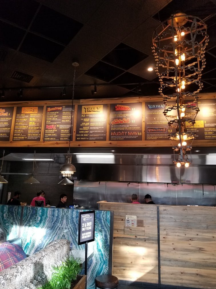 The Menu, Section by Section